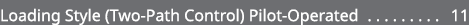 Loading Style (Two Path Control) Pilot Operated 11 