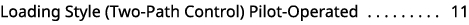 Loading Style (Two Path Control) Pilot Operated 11 