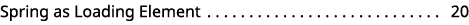 Spring as Loading Element 20 