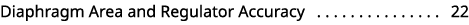 Diaphragm Area and Regulator Accuracy 22 