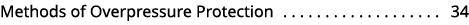 Methods of Overpressure Protection 34 