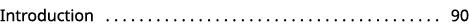 Introduction 90 