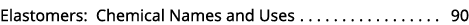 Elastomers: Chemical Names and Uses 90 