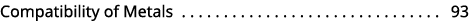 Compatibility of Metals 93 