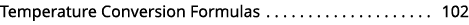 Temperature Conversion Formulas 102 