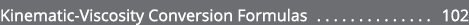 Kinematic Viscosity Conversion Formulas 102 