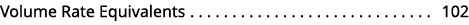 Volume Rate Equivalents 102 