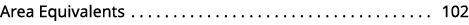 Area Equivalents 102 