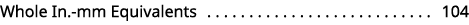 Whole In. mm Equivalents 104 