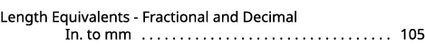 Length Equivalents Fractional and Decimal In. to mm 105