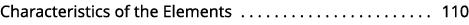 Characteristics of the Elements 110 