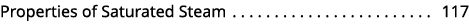 Properties of Saturated Steam 117 
