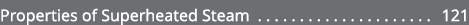 Properties of Superheated Steam 121 