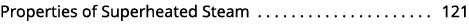 Properties of Superheated Steam 121 