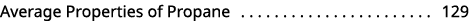 Average Properties of Propane 129 