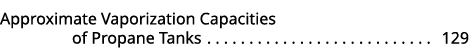 Approximate Vaporization Capacities of Propane Tanks 129 