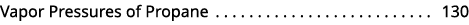 Vapor Pressures of Propane 130 