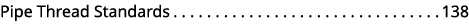 Pipe Thread Standards 138 