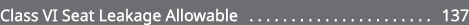 Class VI Seat Leakage Allowable 137 