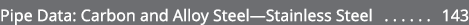 Pipe Data: Carbon and Alloy Steel­—Stainless Steel 143 