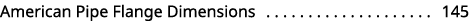 American Pipe Flange Dimensions 145 