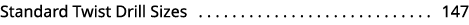 Standard Twist Drill Sizes 147 
