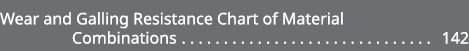 Wear and Galling Resistance Chart of Material Combinations 142 