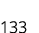 133