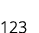 123