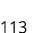 113