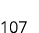 107