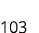 103