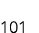 101