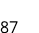 87