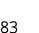 83