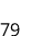 79