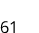 61