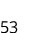 53