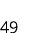 49