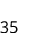 35