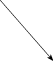 GraphicLine