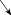 GraphicLine