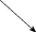 GraphicLine