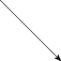 GraphicLine