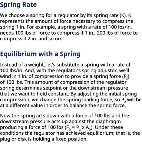 ﻿Spring Rate We choose a spring for a regulator by its spring rate (K). K represents the amount of force necessary t...