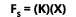 FS = (K)(X)