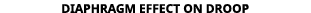 diaphragm effect on droop