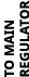 to main regulator