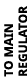 to main regulator