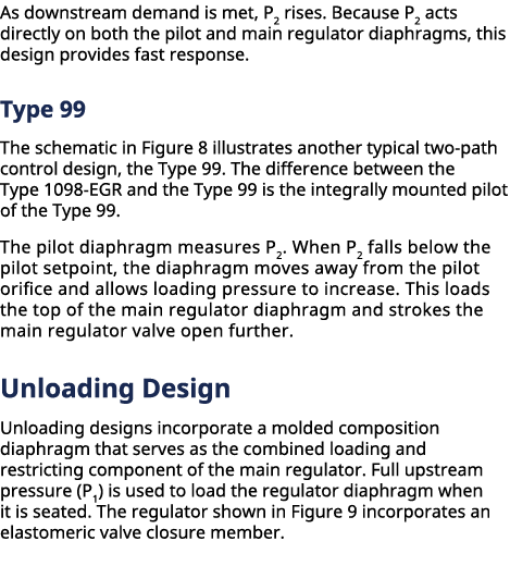 As downstream demand is met, P2 rises. Because P2 acts directly on both the pilot and main regulator diaphragms, this...